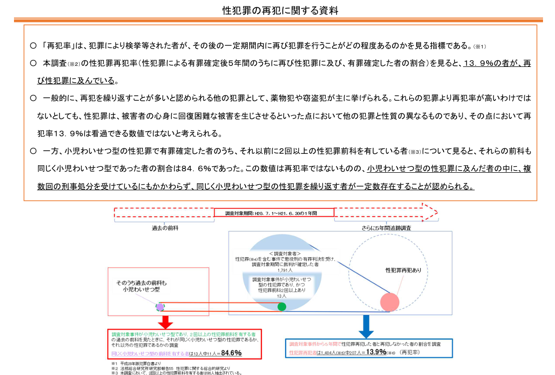 山口綾太　顔画像