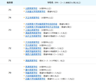 大木滉斗容疑者　高校