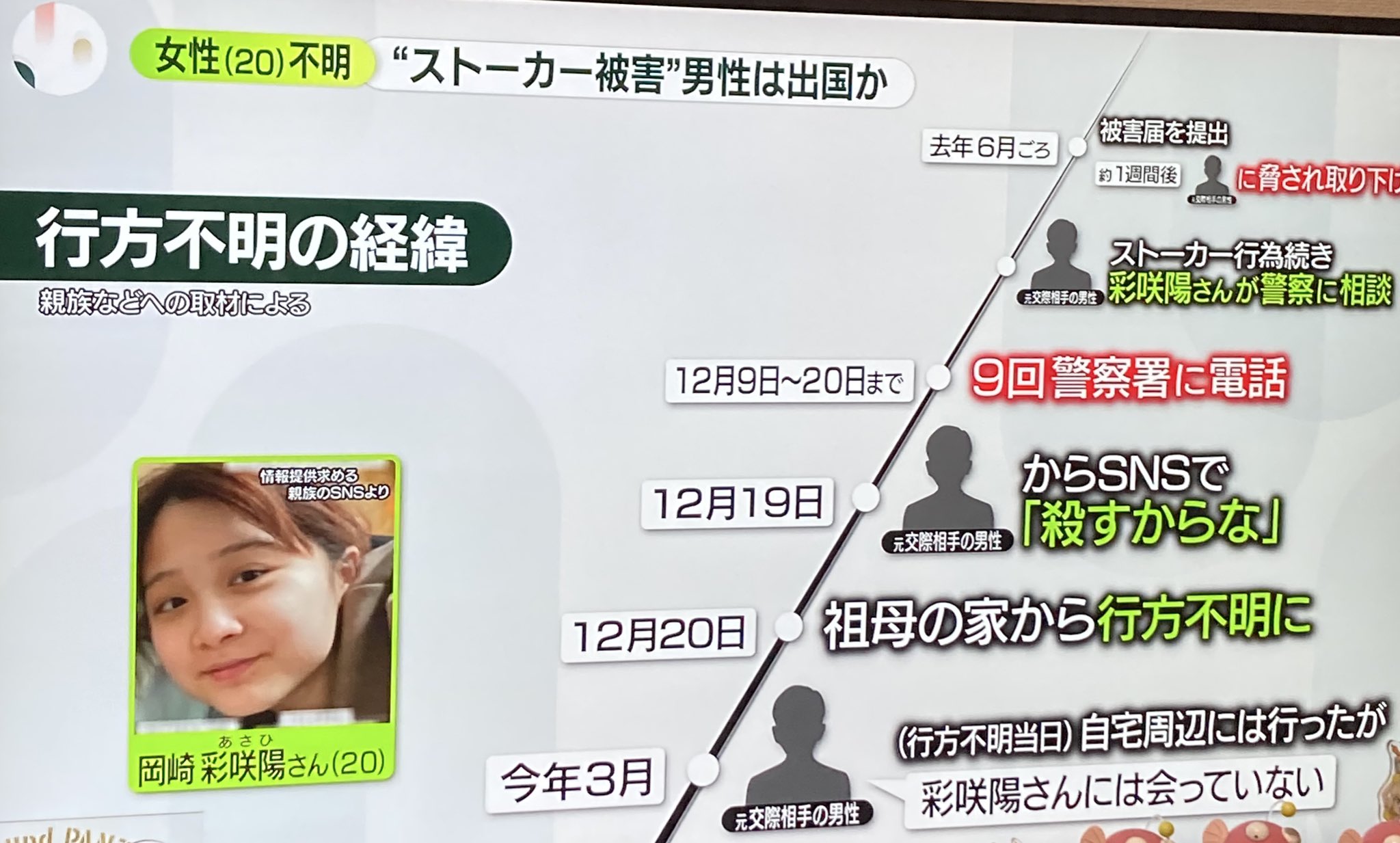 川崎ストーカー殺人事件