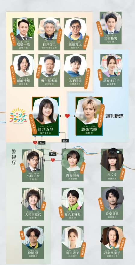 恋は闇　犯人　誰　考察