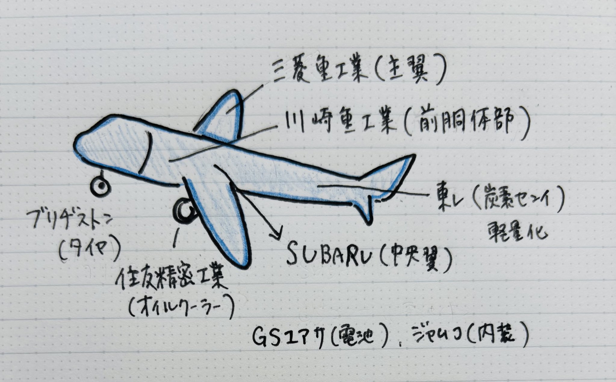 インド旅客機墜落　なぜ