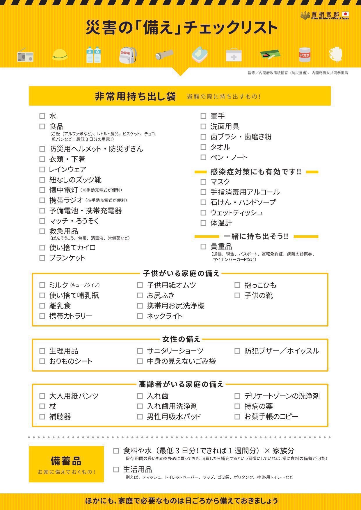 2025年7月5日　4時18分　避難場所
