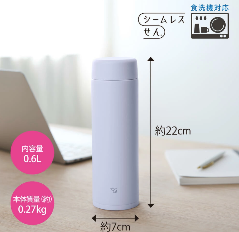 大阪万博　持って行ったほうがいいもの