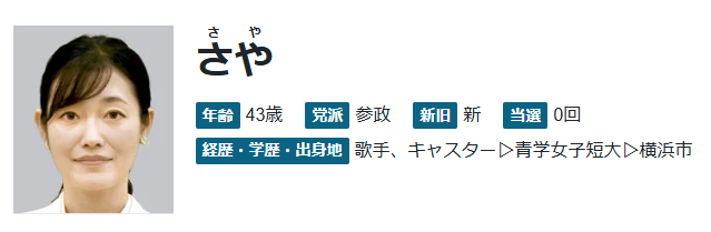 参政党 さや 学歴 プロフィール
