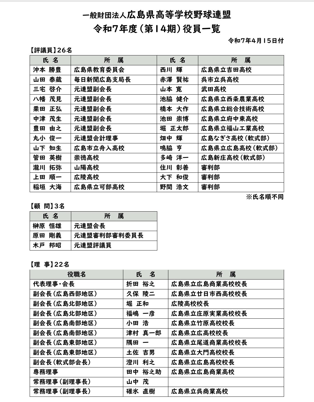 広陵高校　いじめ隠蔽　辞退しない　なぜ