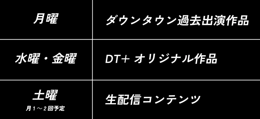 ダウンタウンプラス テレビで見る方法 見れない なぜ