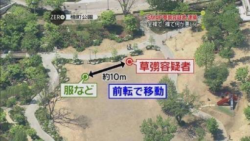 草なぎ剛　リチャード　復帰　比較　いつ
