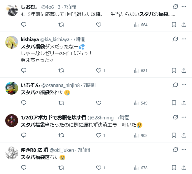 スタバ　福袋　当選確率　当選する人どんな人