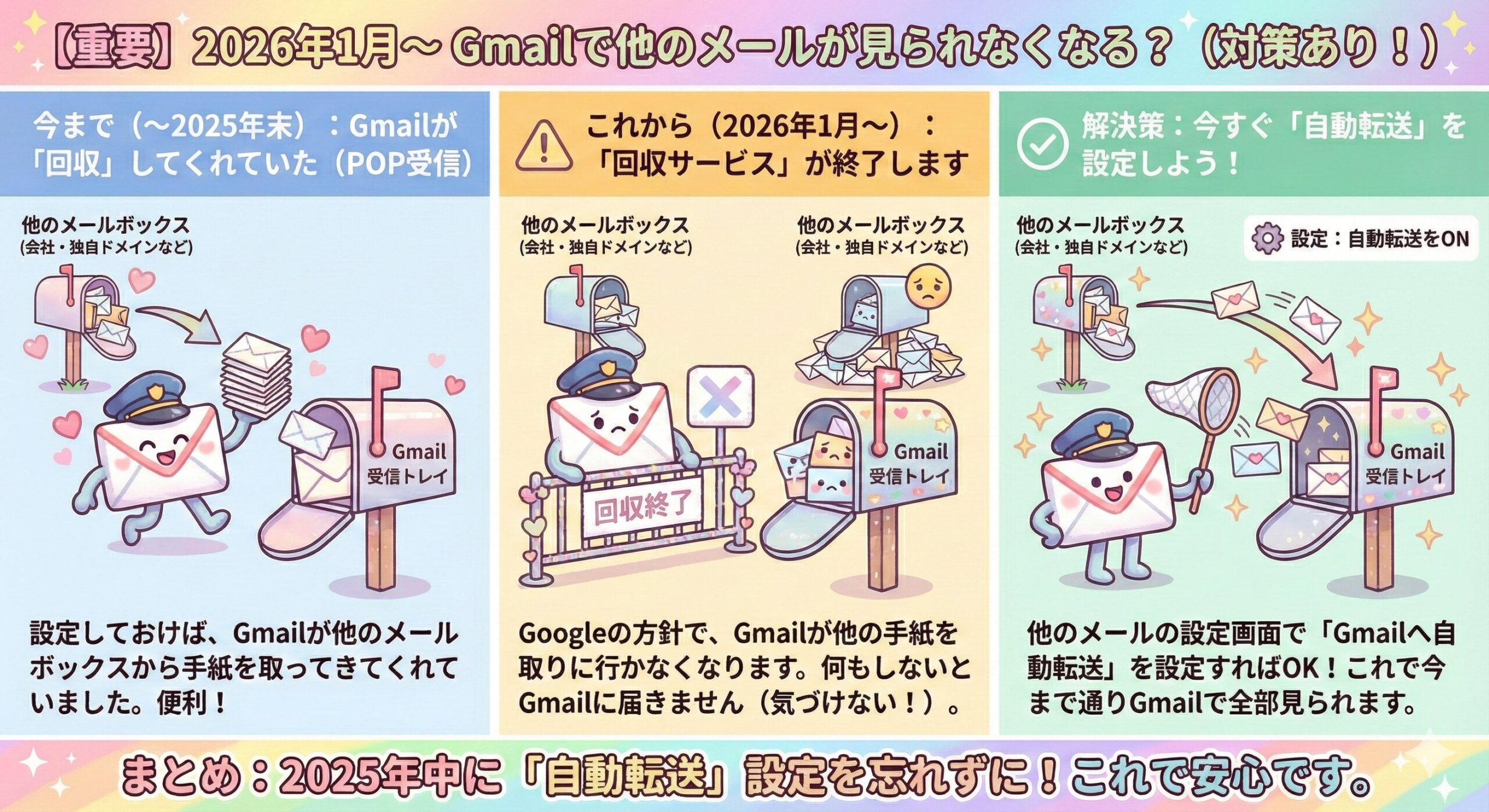 Gmail外部メール2025年に停止？対象者と移行の意味をわかりやすく解説