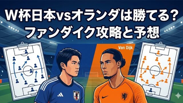 日本はオランダに勝てる？勝敗予想スコア　w杯